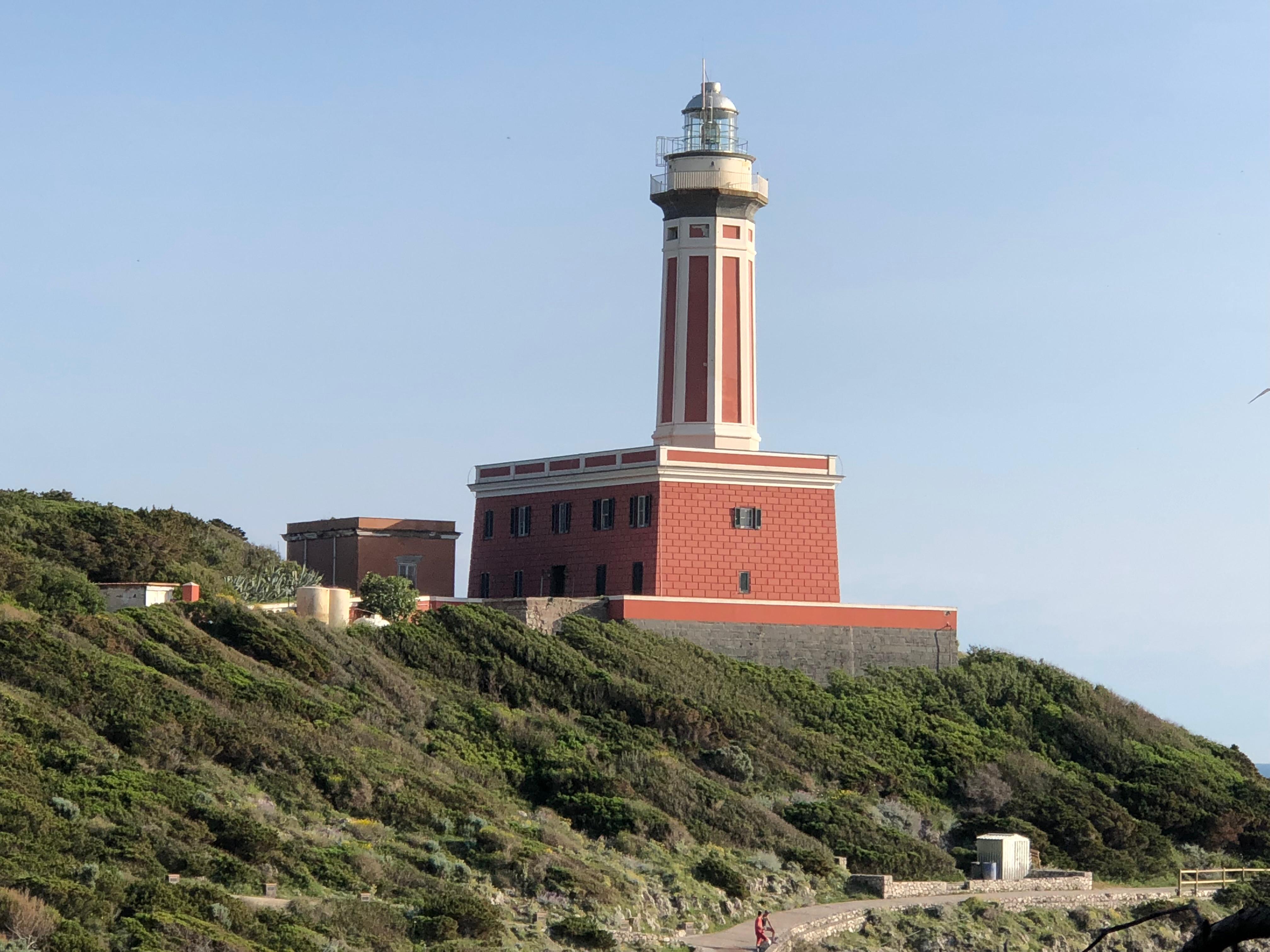 Tell us about your wishes